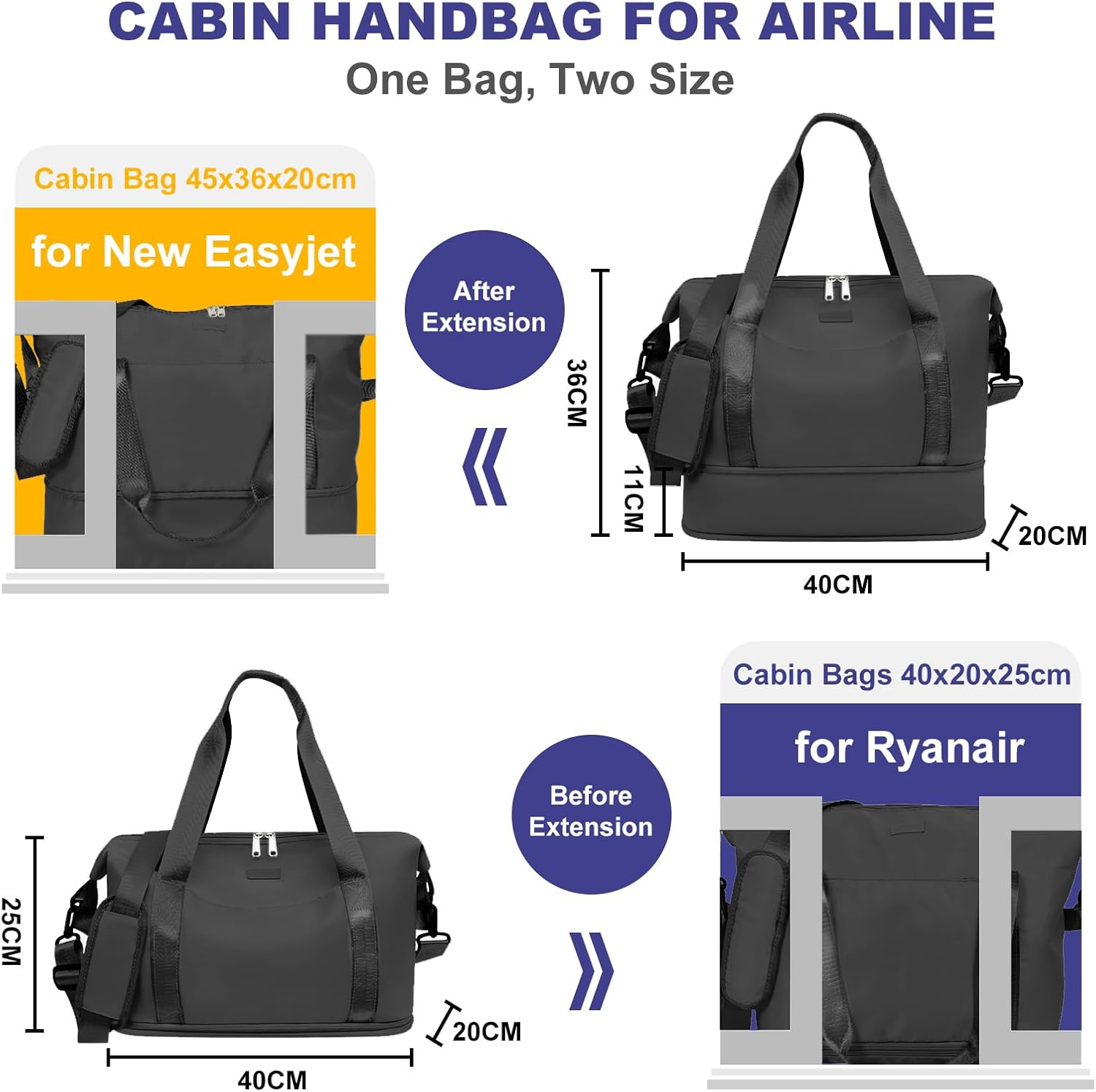 CNMTCCO Voor Ryanair Cabine Tassen 40x20x25 Underseat Convertible Carry on Cabin Bag 45X36X20 voor Nieuwe Easyjet Onder Seat Cabine Tas Kleine Reizen Hand Bagage Flight Bags voor Vliegtuigen, Zwart, - Image 3