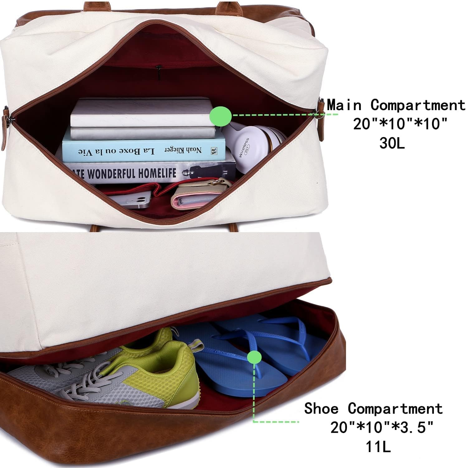 HB-10 Canvas reistas voor dames, weekendtas, duffels, weekendtas, handbagage met schoenenvak en toilettas, wit/beige, vintage - Image 5