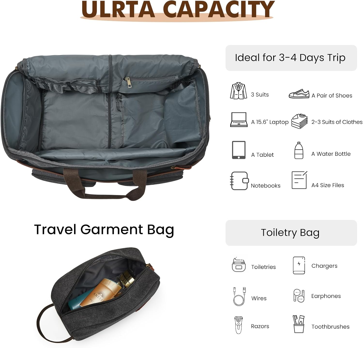 S-ZONE Kledingtas voor reizen Carry on Duffle Bag voor Mannen Reizen Converteerbare Pak Tassen Carry on Bagage Opknoping Koffer Reistas met Toilettas - Image 8