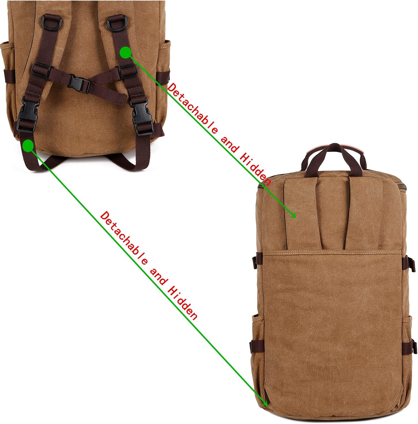 BAOSHA HB-26 Vintage canvas rugzak voor heren - Image 8