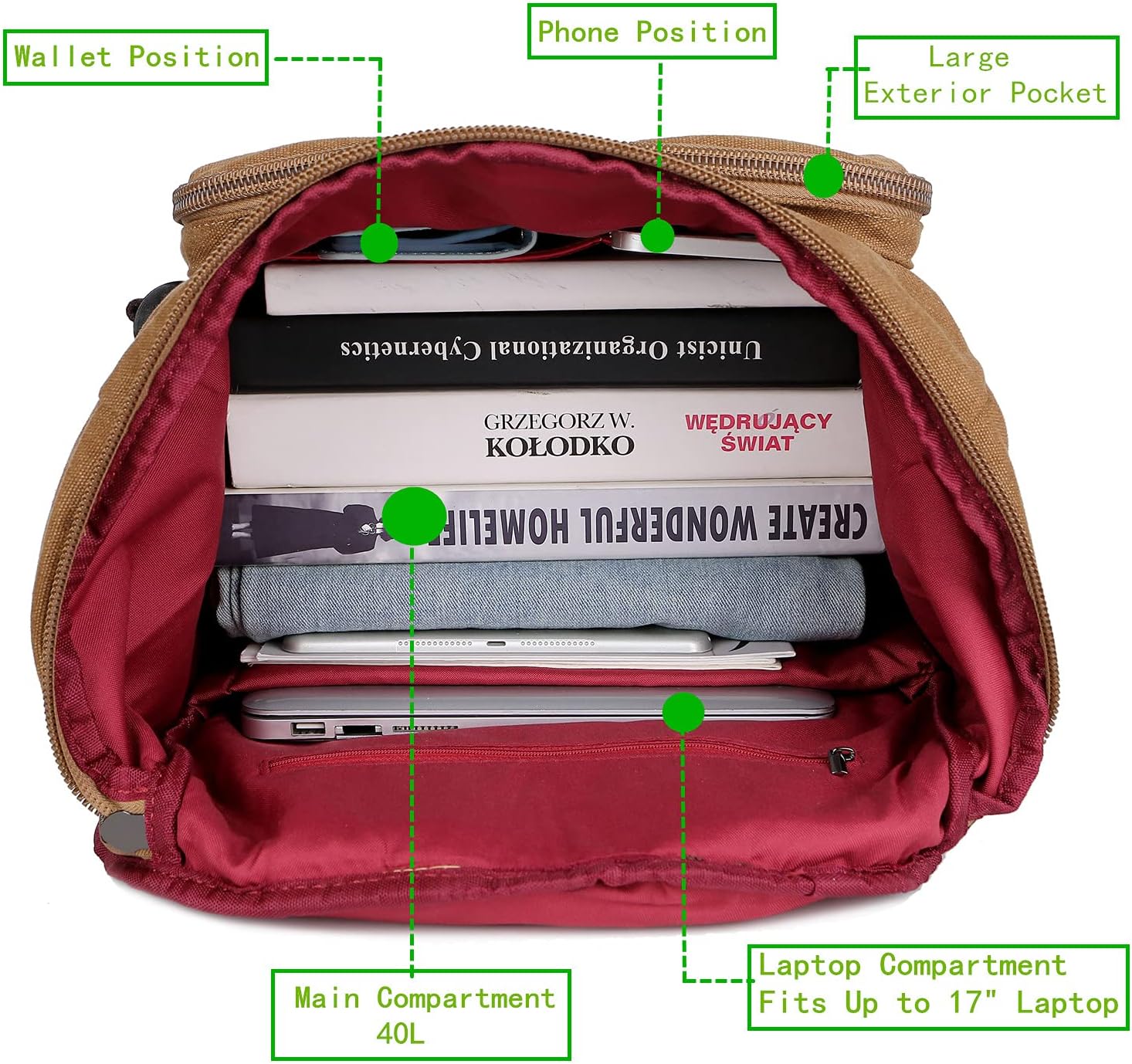 BAOSHA HB-26 Vintage canvas rugzak voor heren - Image 6